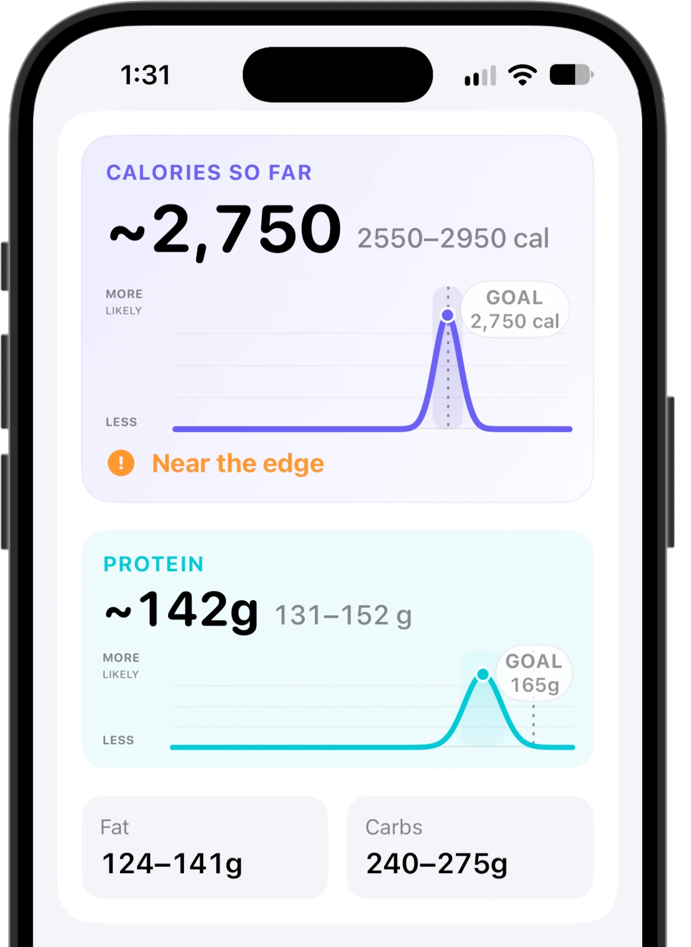Ballpark showing an estimated 2,750 calories, likely 2,550 to 2,950, against a 2,750-calorie goal, flagged Near the edge, with protein around 142 grams against a 165 gram goal and fat and carbs shown as ranges